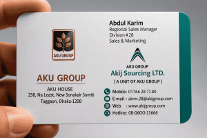 Premium 300 GSM Spot UV Round Cutting business card with glossy UV highlights, rounded corners, and professional-quality printing.